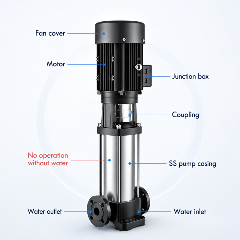 CDLF Pump