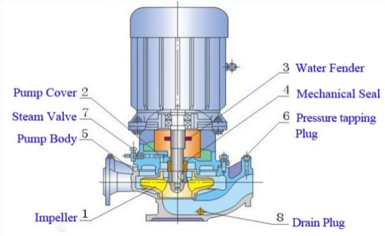 Product Details Image