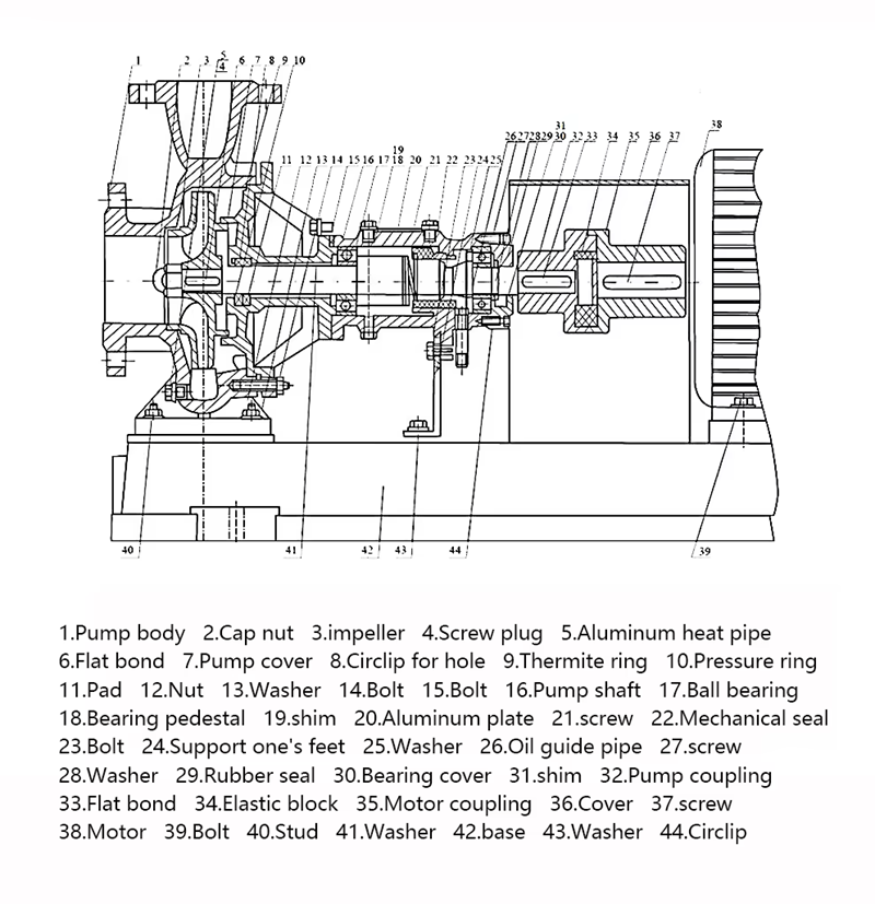 Product Details 1